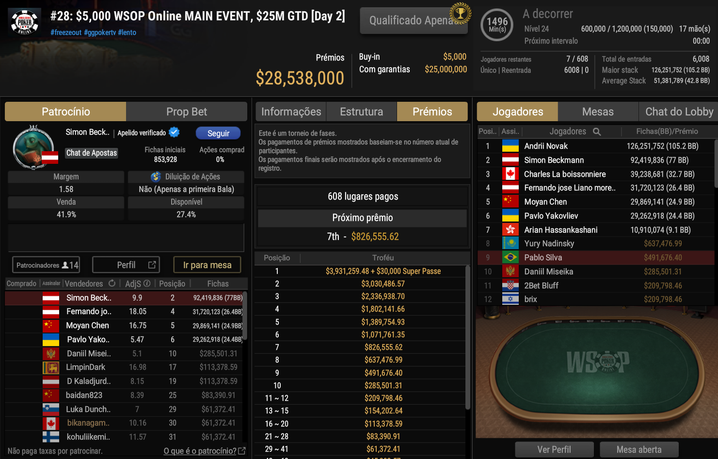 GGPoker #28 WSOP Online MAIN EVENT 22set2026