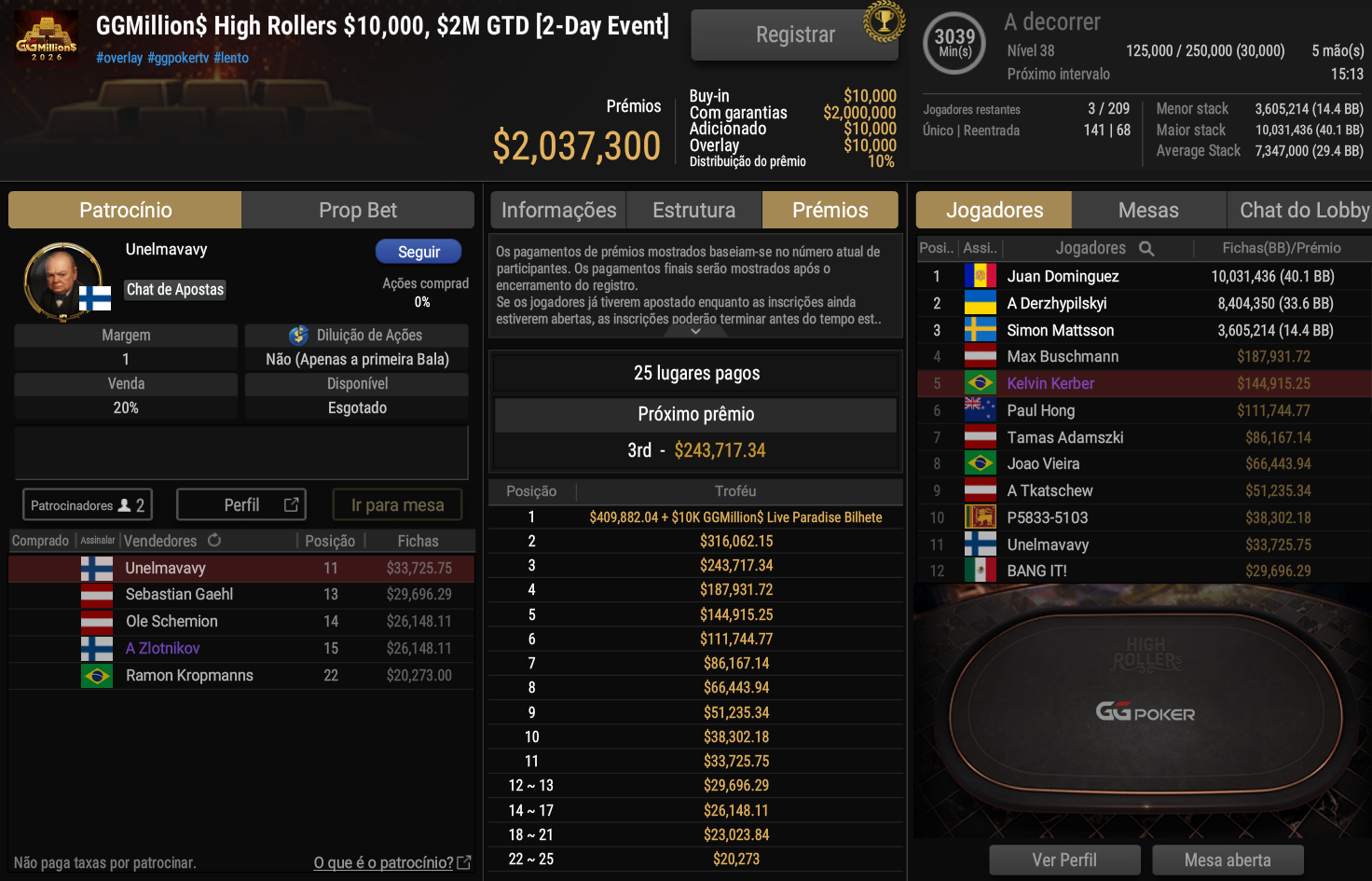 GGPoker GGMillion$ High Rollers US$ 10.000 15set2026