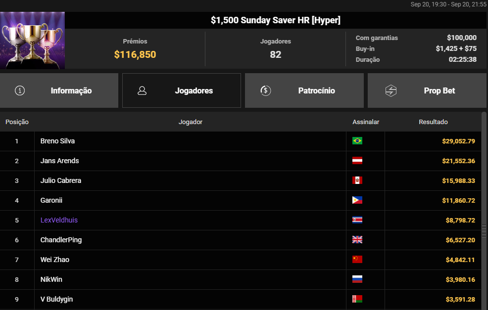 US$ 1.500 Sunday Saver HR