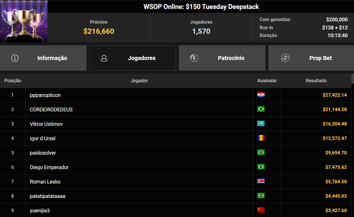 GGPoker US$ 150 Tuesday Deepstack 22set26