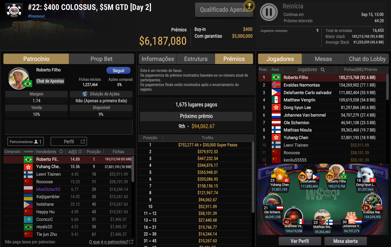 GGPoker US$ 400 COLOSSUS 14set26