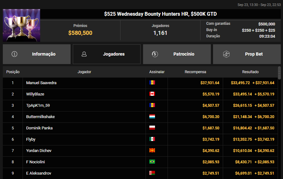 US$ 525 Wednesday Bounty Hunters HR