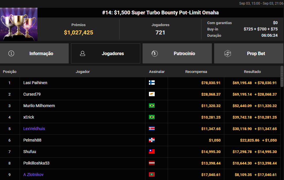 WSOP #14 US$ 1.500 Super Turbo Bounty Pot-Limit Omaha