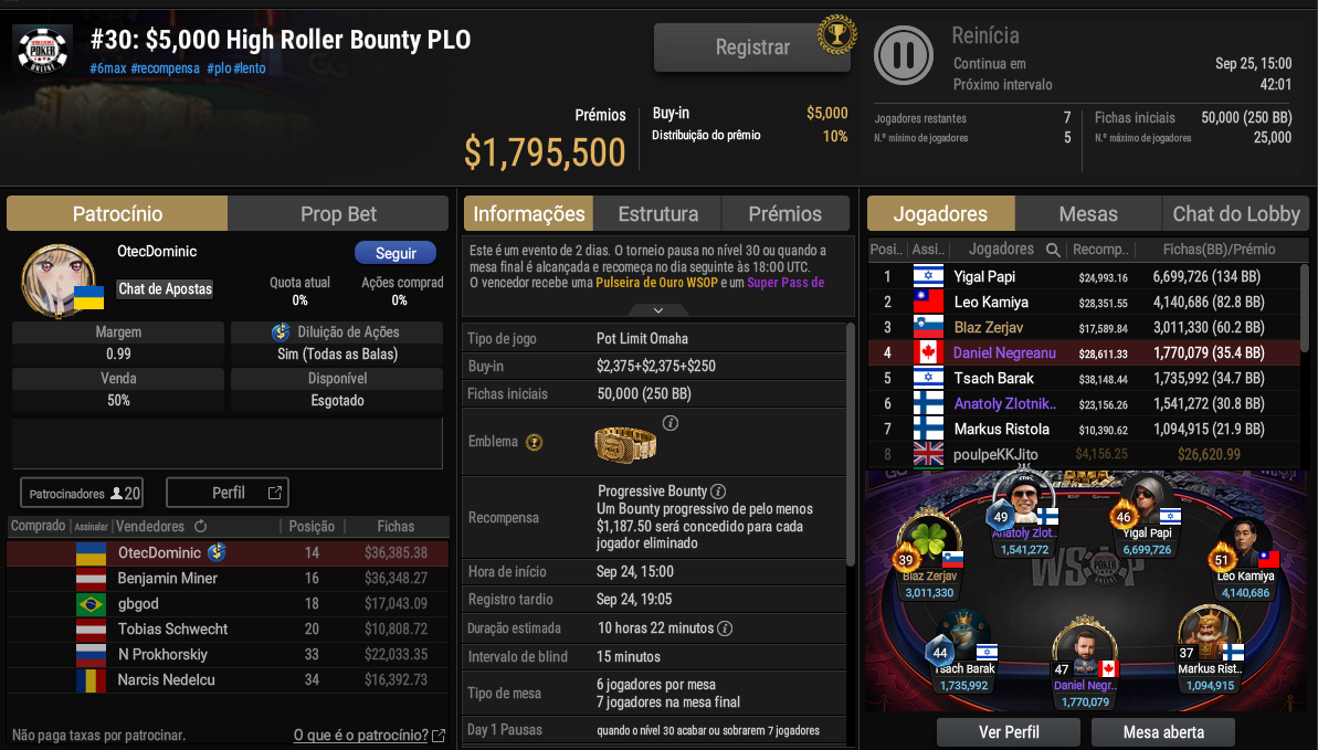 WSOP #30 US$ 5.000 High Roller Bounty PLO