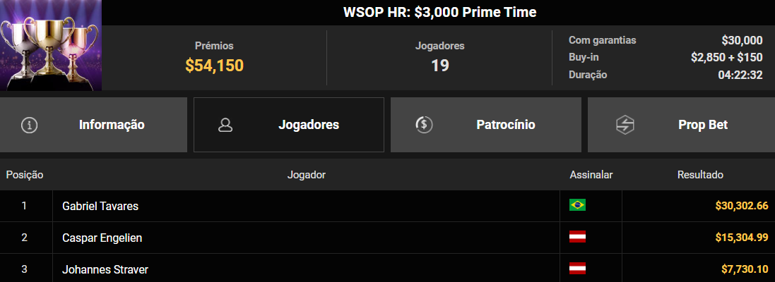 GGPoker WSOP HR US$ 3.000 Prime Time 09set2026