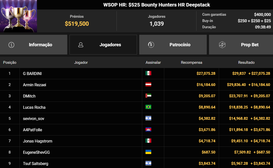 GGPoker WSOP HR US$ 525 Bounty Hunters HR Deepstack 01set2026