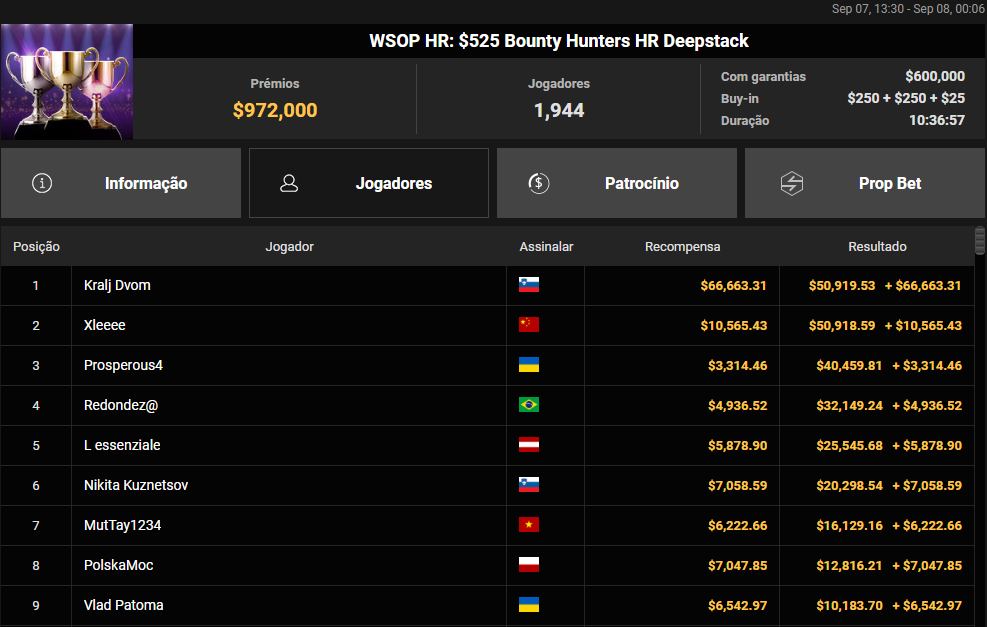 WSOP HR US$ 525 Bounty Hunters HR Deepstack