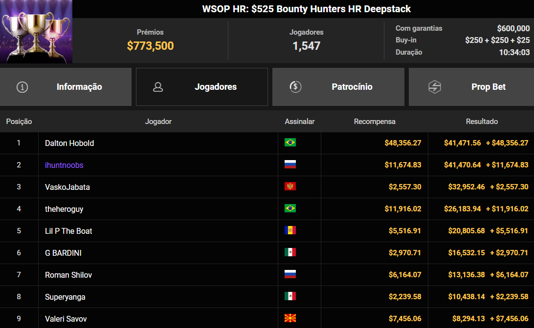 GGPoker WSOP HR US$ 525 Bounty Hunters HR Deepstack 31ago2026