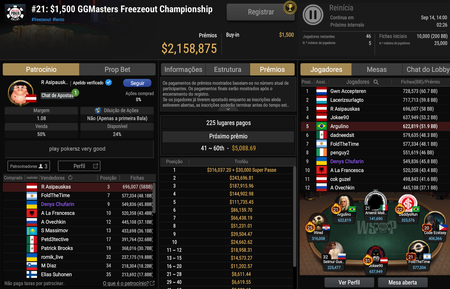 GGPoker WSOP Online #21 US$ 1.500 GGMasters Freezeout Championship 13set2026
