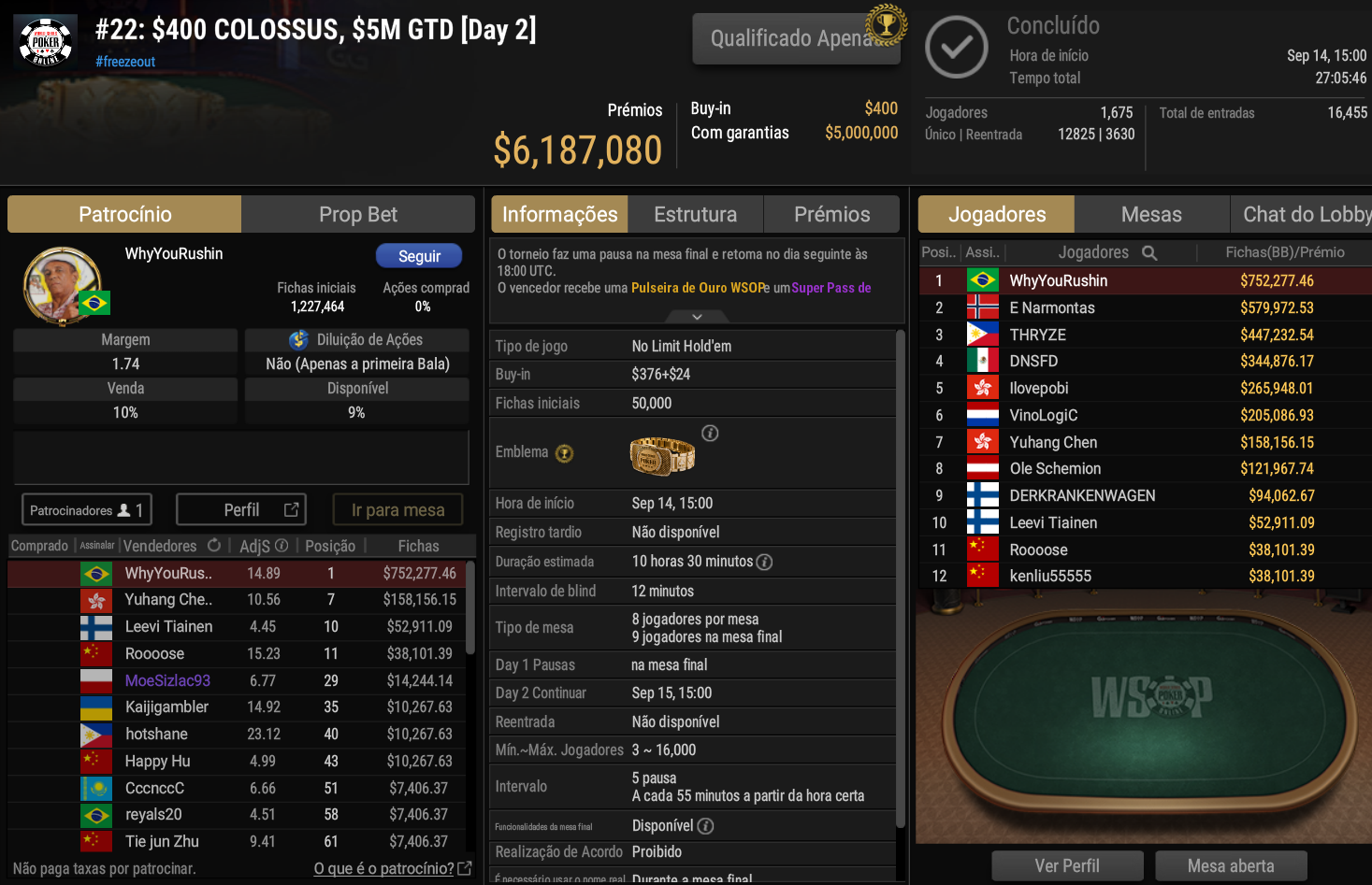 GGPoker WSOP Online #22 US$ 400 COLOSSUS 15set2026