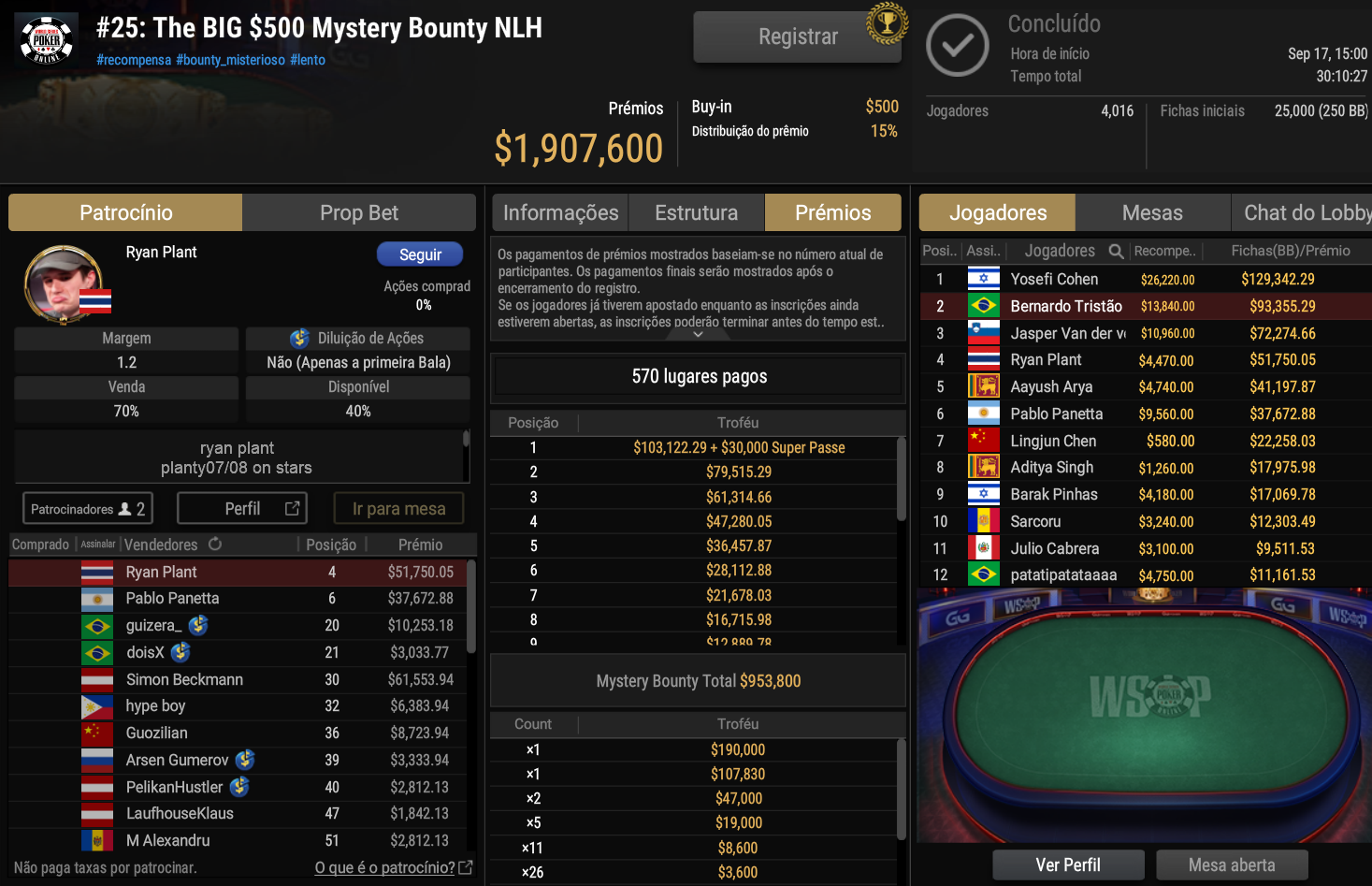 GGPoker WSOP Online #25 The BIG US$ 500 Mystery Bounty NLH 18set2026