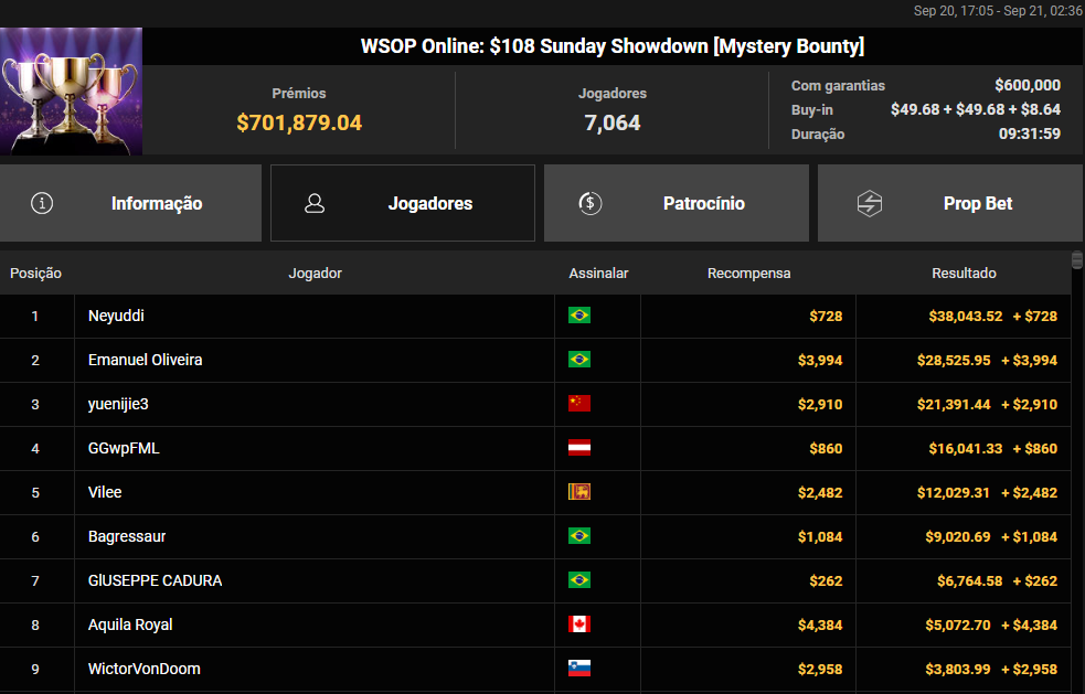 WSOP Online US$ 108 Sunday Showdown