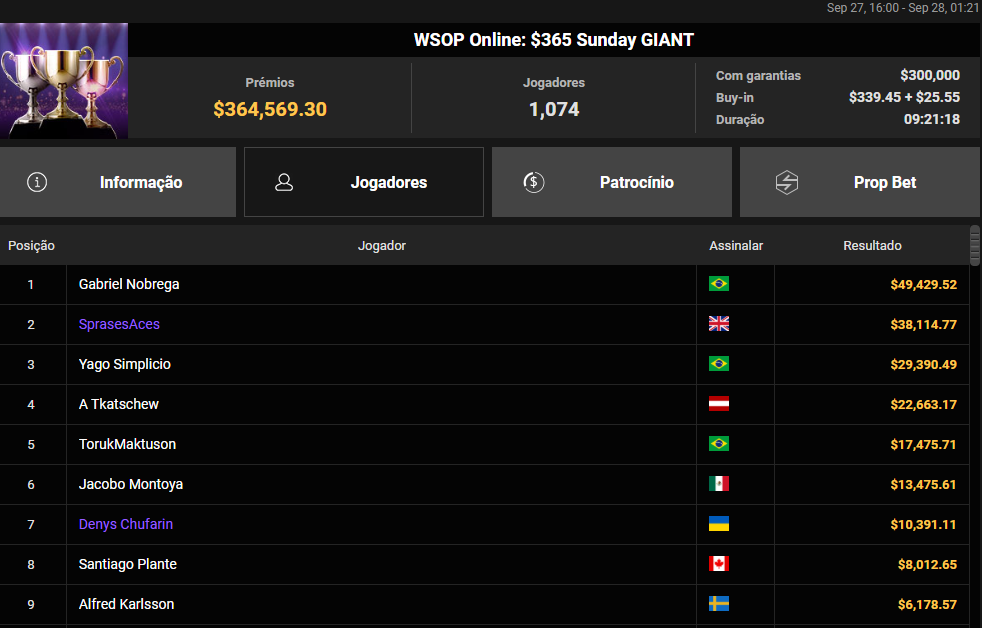 WSOP Online US$ 365 Sunday GIANT