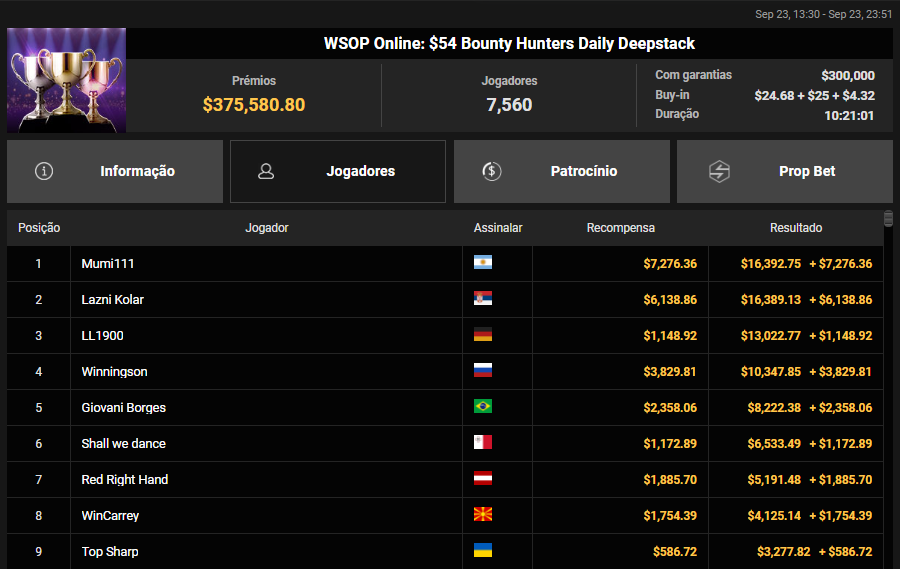 WSOP Online US$ 54 Bounty Hunters Daily Deepstack