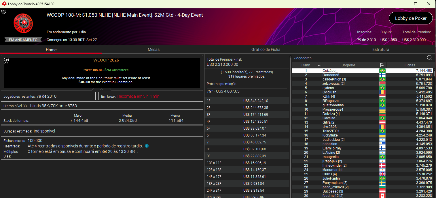WCOOP #108-M US$ 1.050 NLHE Main Event