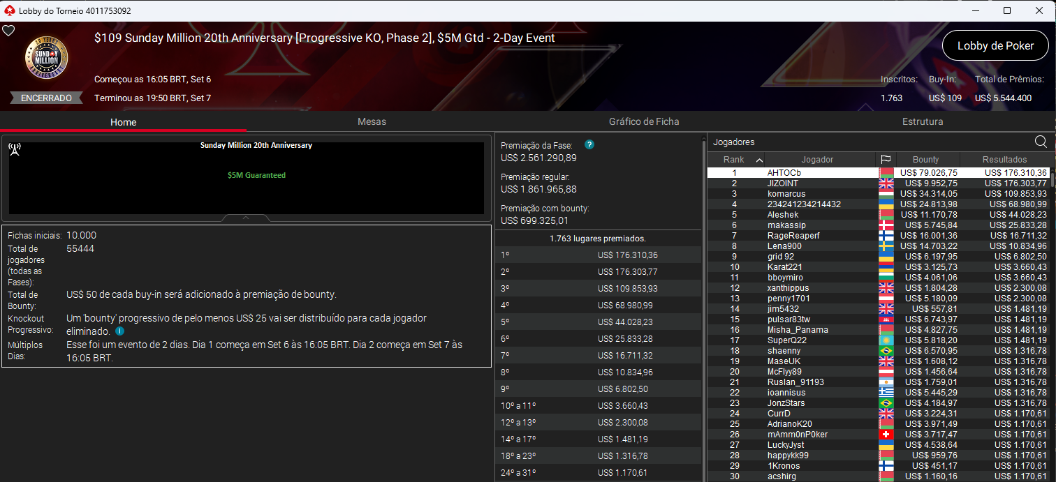 US$ 109 Sunday Million 20th Anniversary