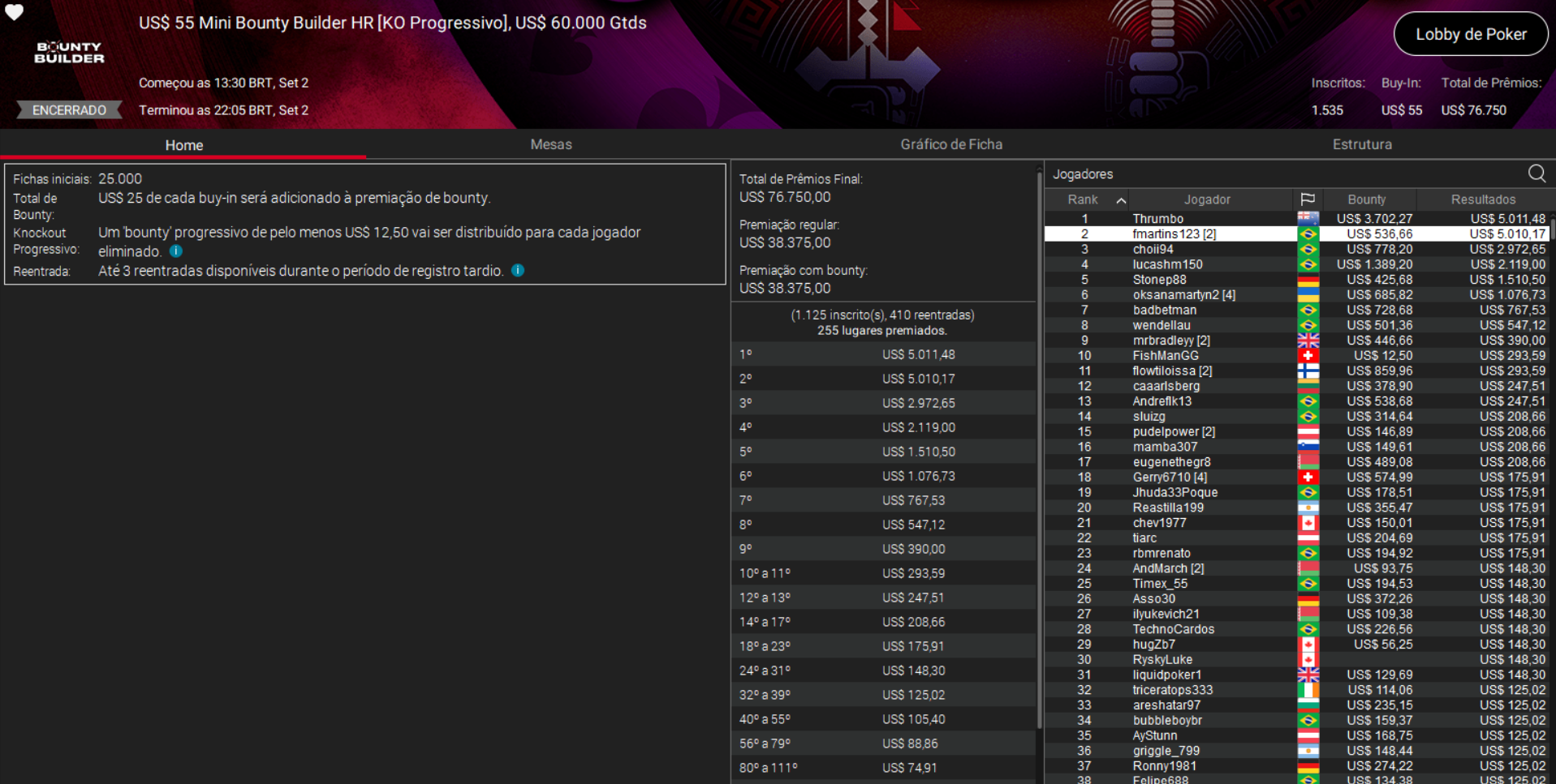 PokerStars US$ 55 Mini Bounty Builder HR [PKO] 02set2026