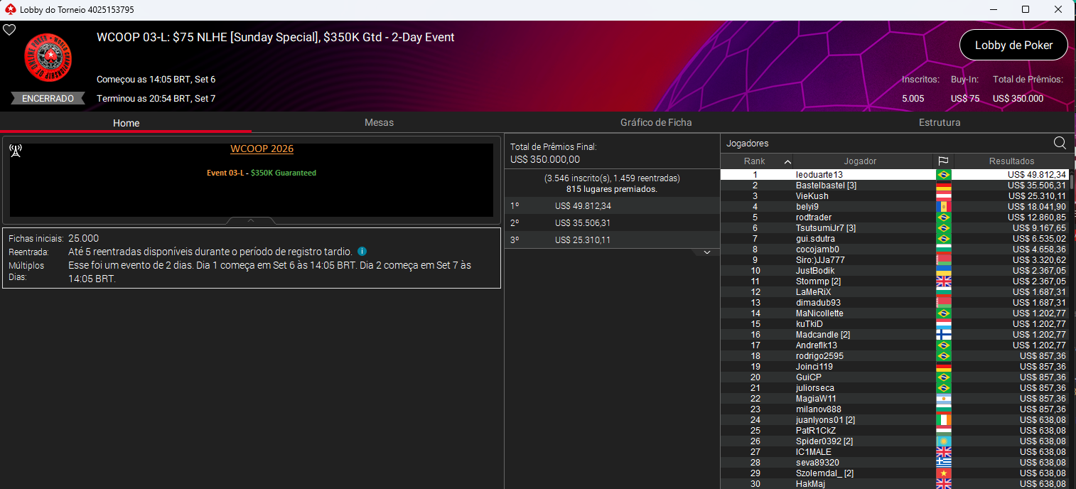 WCOOP #03-L US$ 75 NLHE Sunday Special