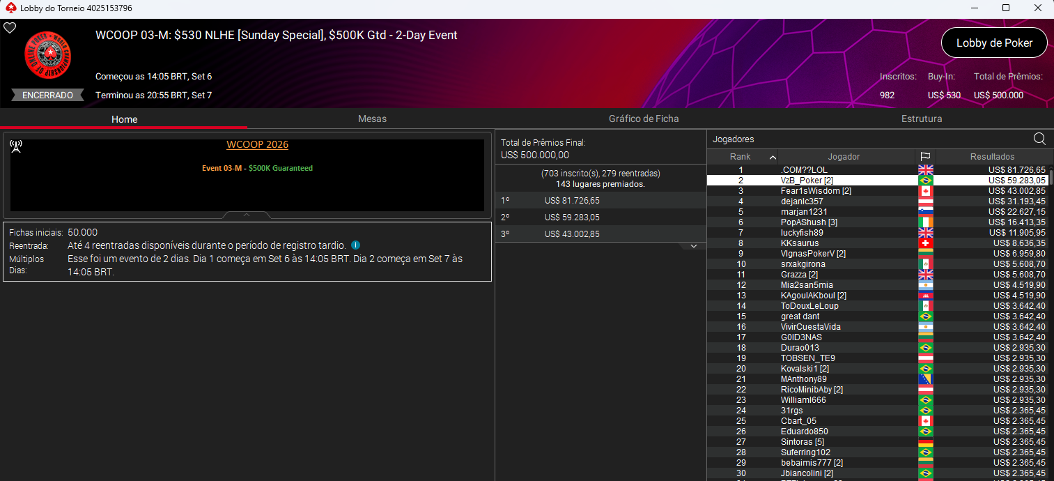 WCOOP #03-M US$ 530 NLHE Sunday Special