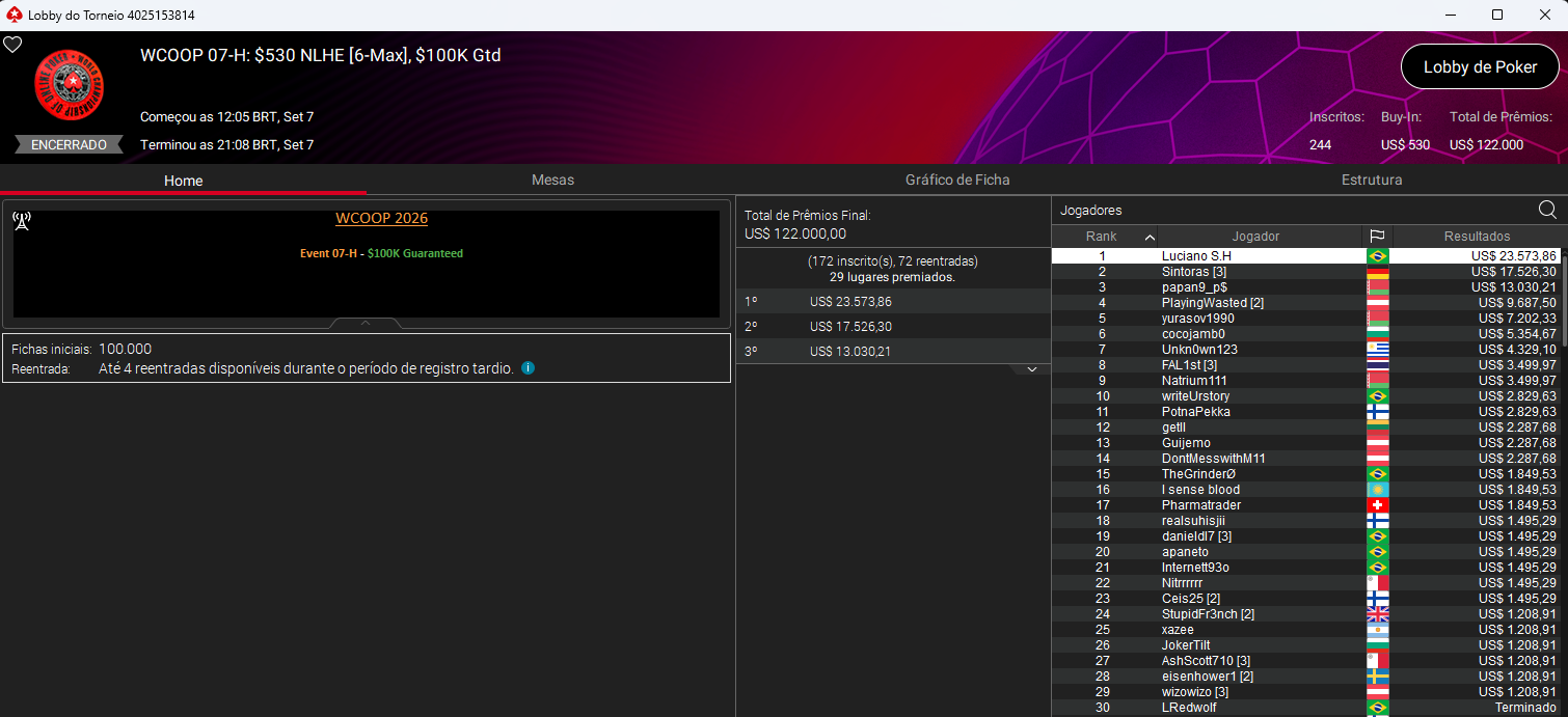 WCOOP #07-H US$ 530 NLHE
