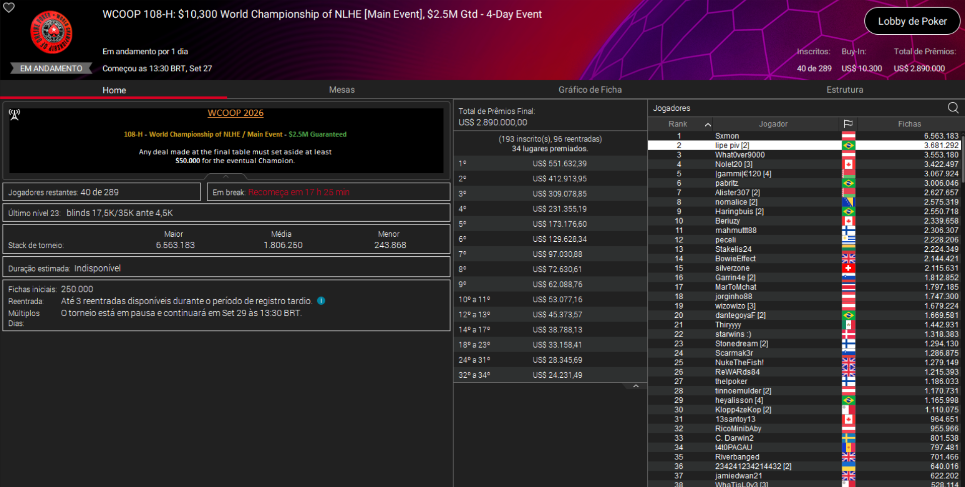 PokerStars WCOOP 108-H US$ 10.300 World Championship of NLHE [Main Event] 28set2026