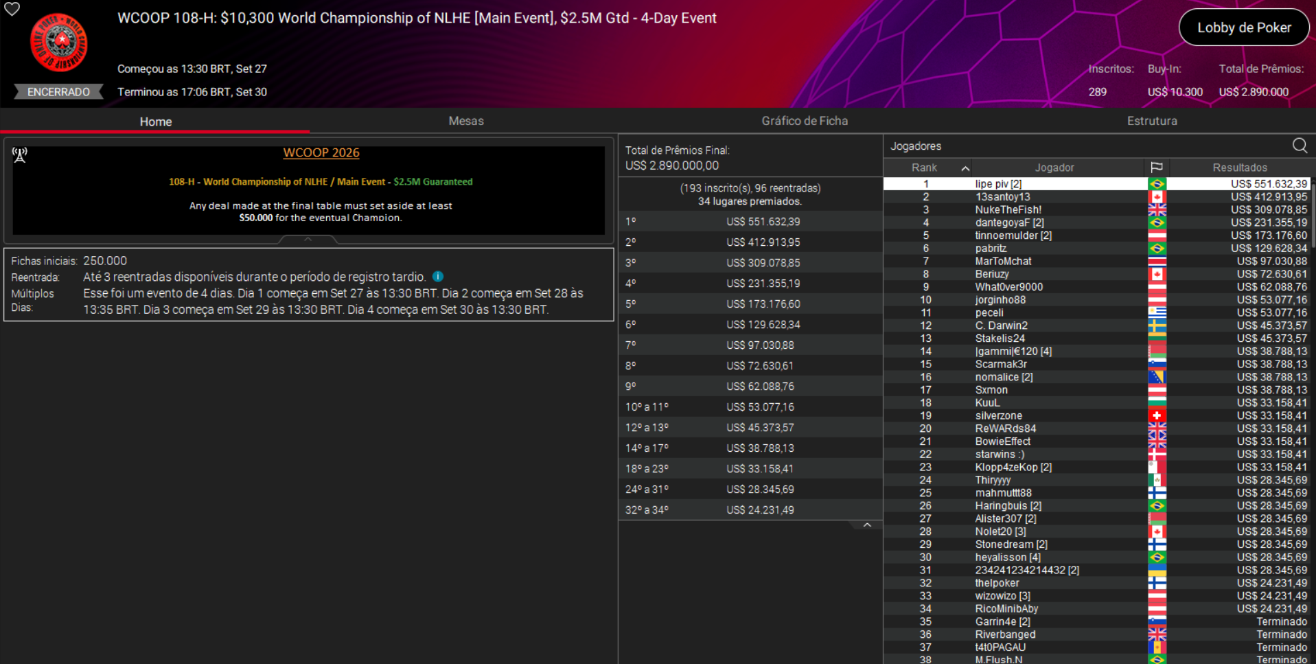 PokerStars WCOOP 108-H US$ 10.300 World Championship of NLHE [Main Event] 30set2026