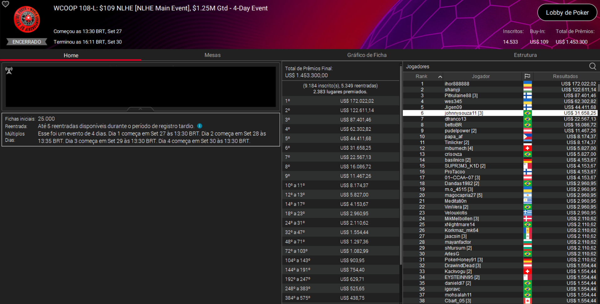 PokerStars WCOOP 108-L US$ 109 NLHE [Main Event] 30set2026