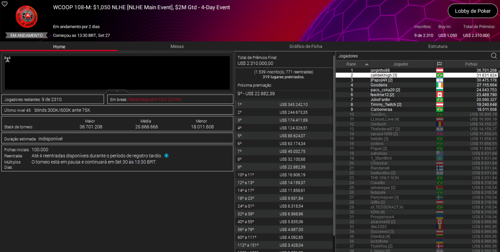PokerStars WCOOP 108-M US$ 1.050 NLHE [Main Event] 29set2026