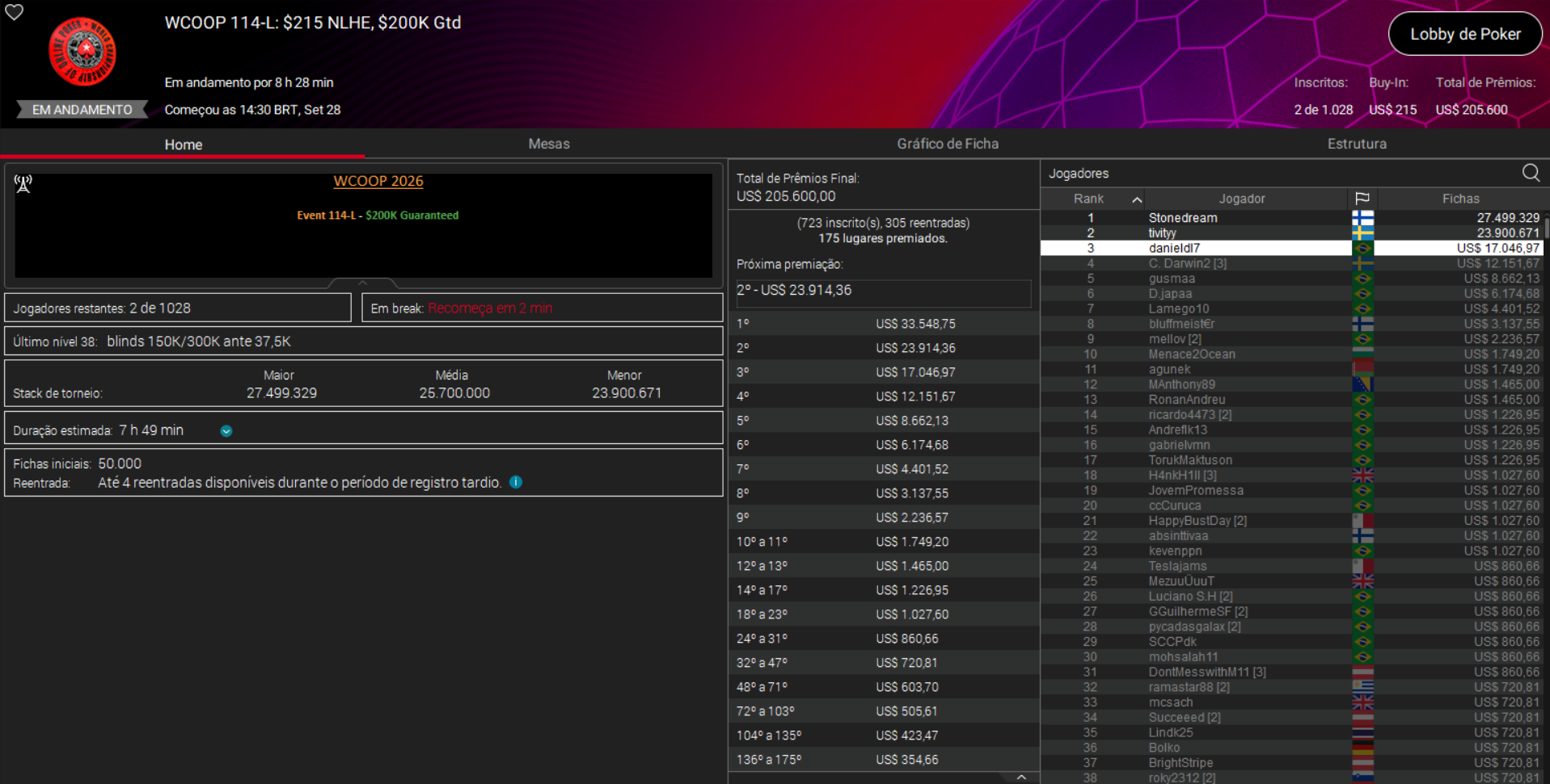 PokerStars WCOOP 114-L US$ 215 NLHE 28set2026