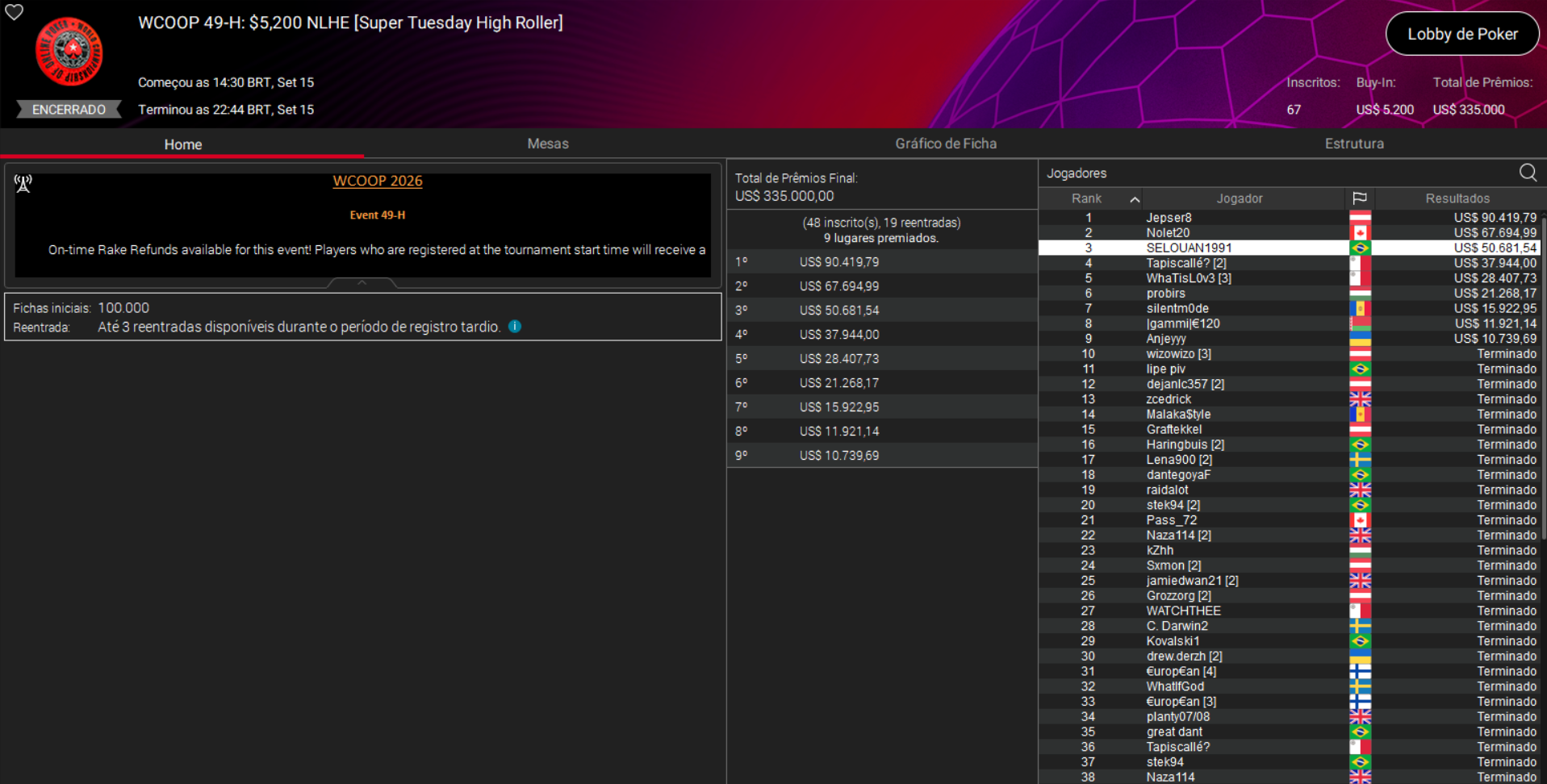 PokerStars WCOOP 49-H US$ 5.200 NLHE [Super Tuesday HR] 15set2026