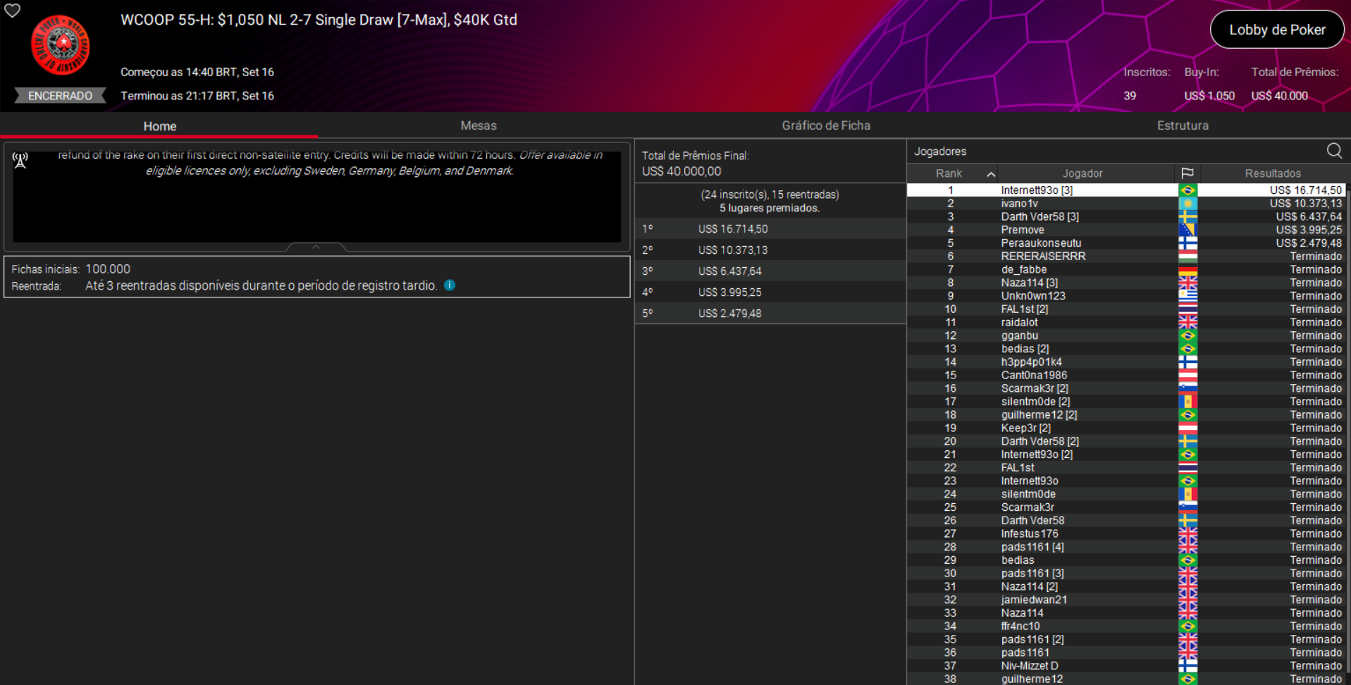 PokerStars WCOOP 55-H US$ 1.050 NL 2-7 Single Draw [7-Max] 16set2026