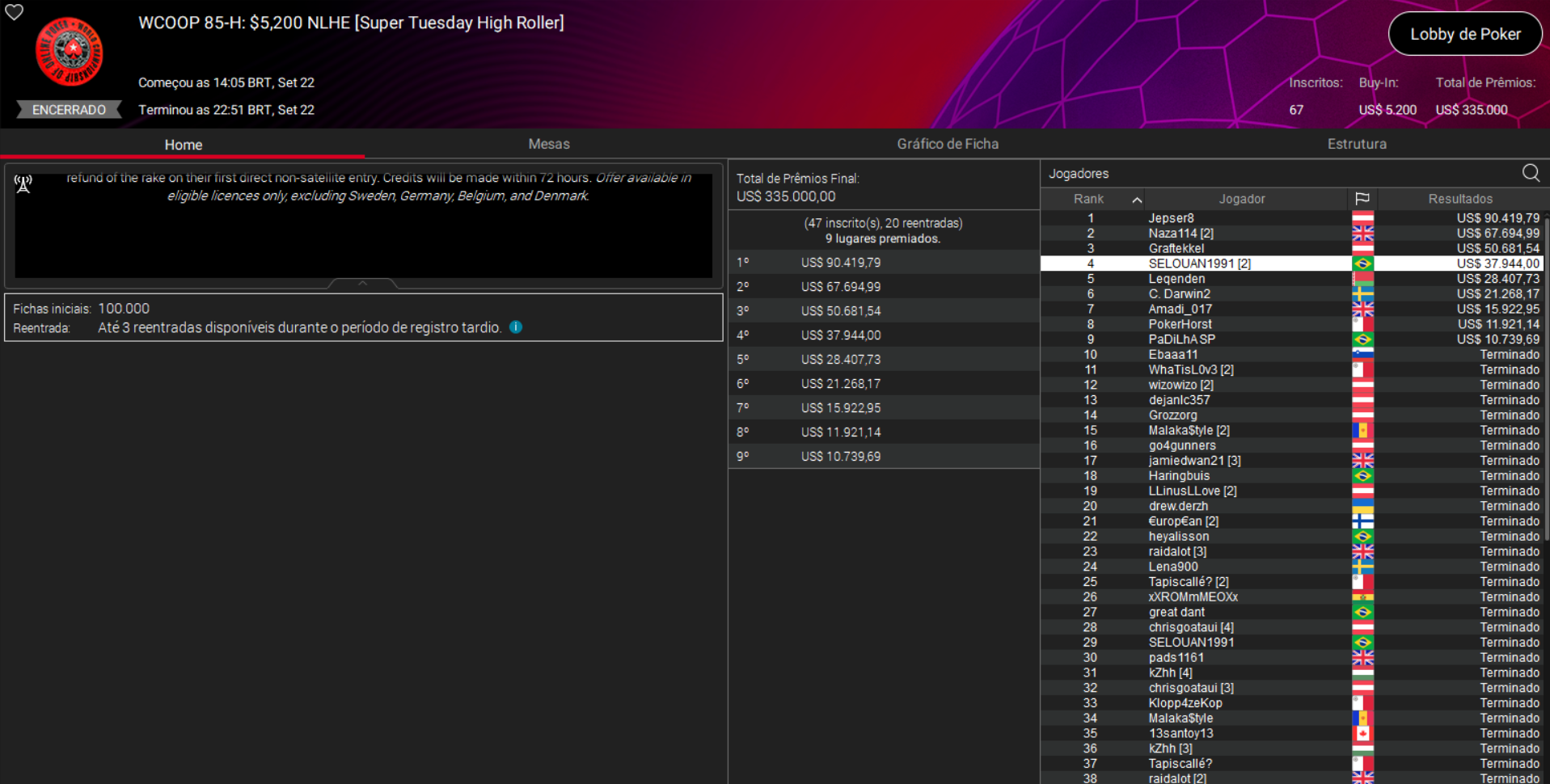 PokerStars WCOOP 85-H US$ 5.200 NLHE [Super Tuesday High Roller] 22set2026