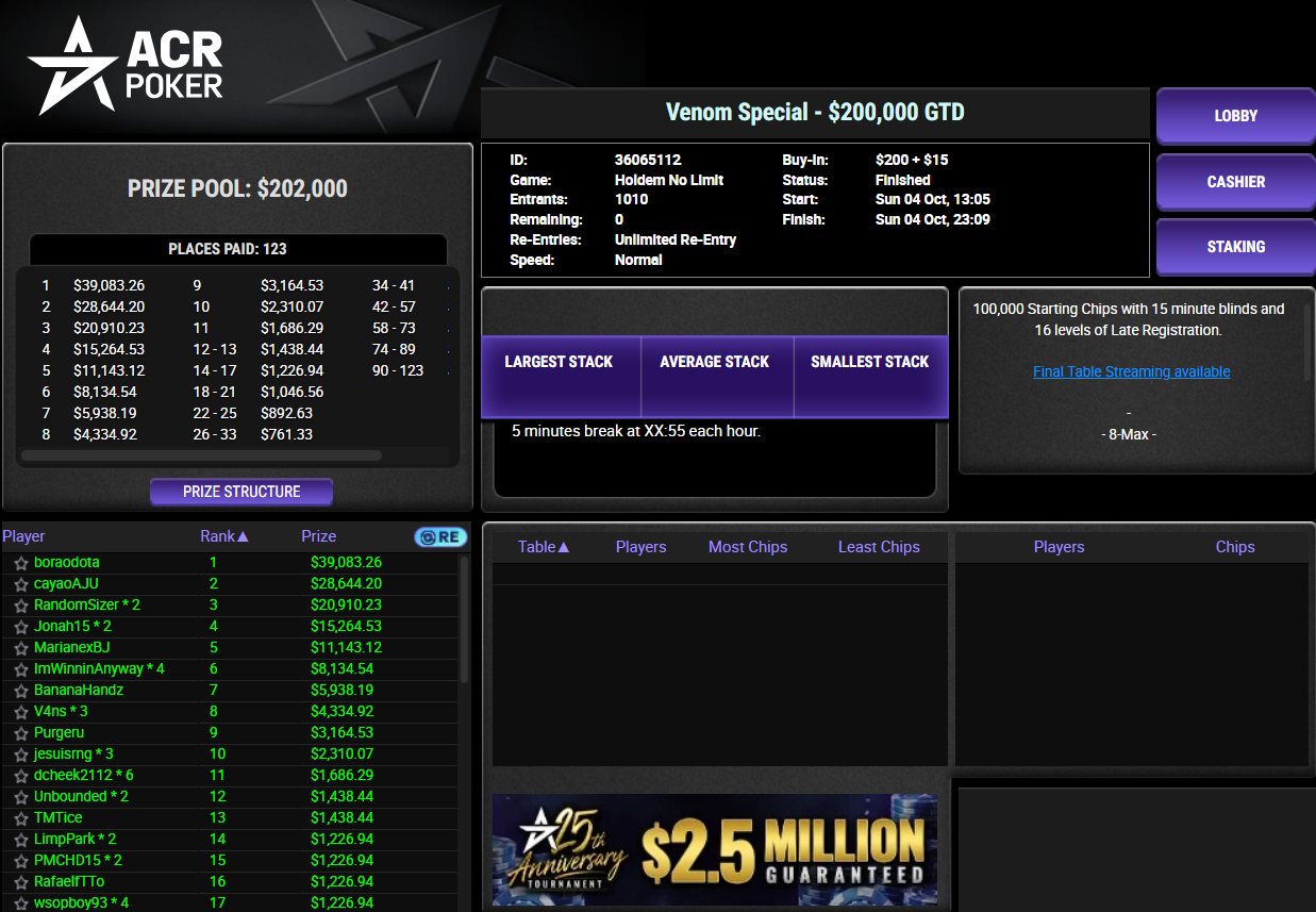ACR Poker US$ 215 Venom Special 4out26