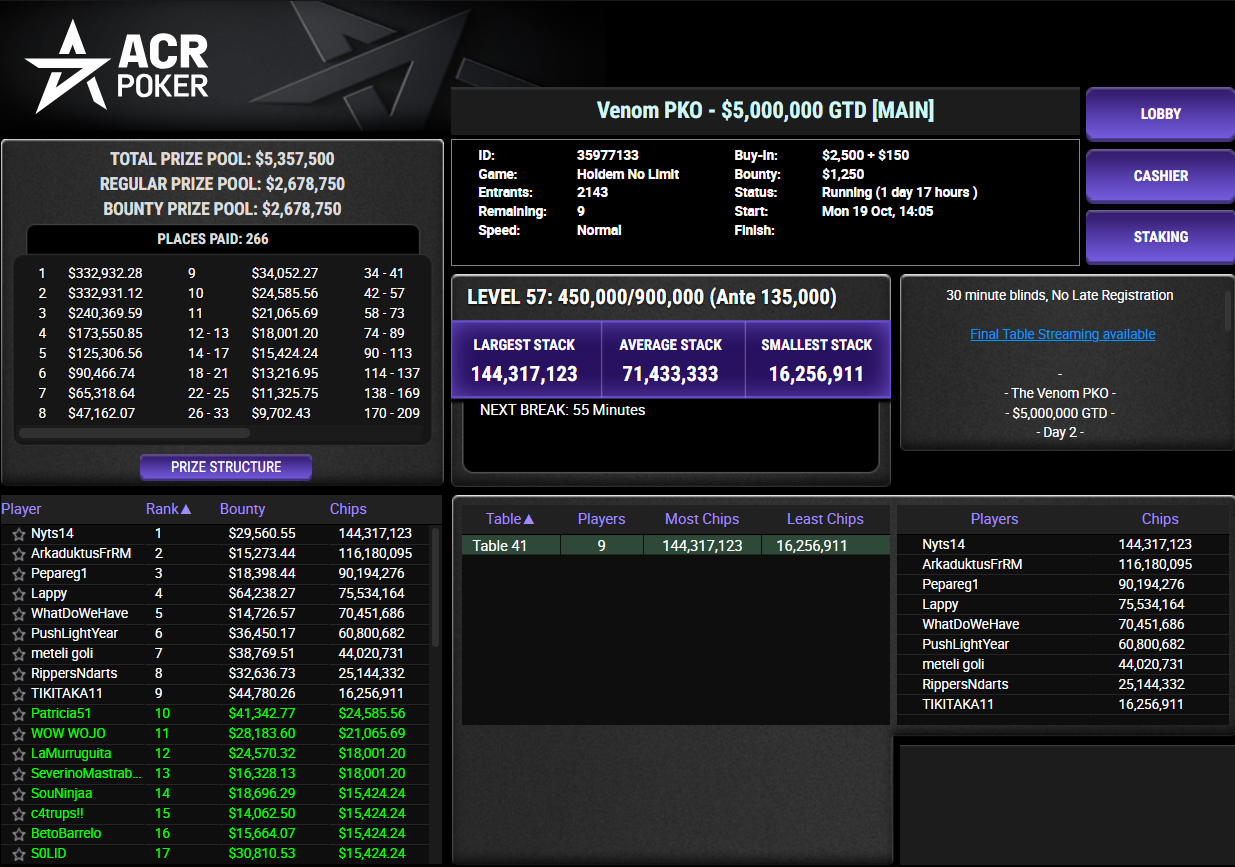 ACR Poker US$ 2650 Venom PKO 20out26
