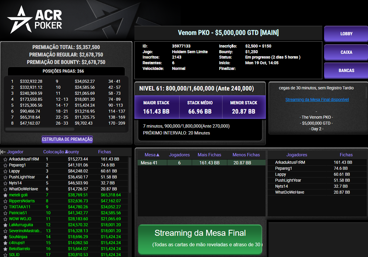 ACR Poker Venom PKO 21out2026