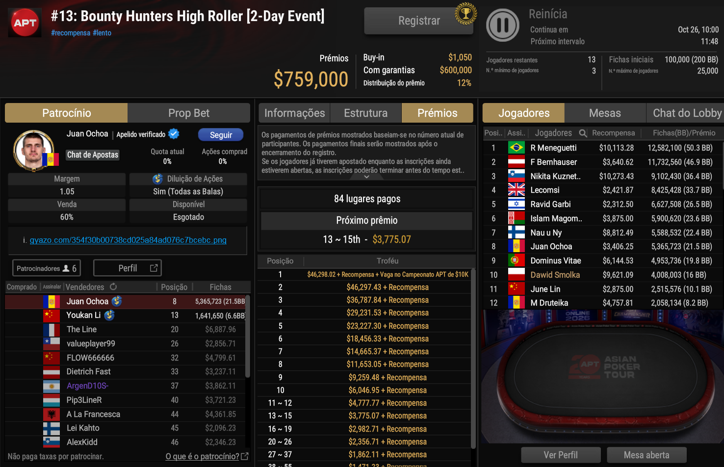 GGPoker APT Online #13 Bounty Hunters HR 25out2026