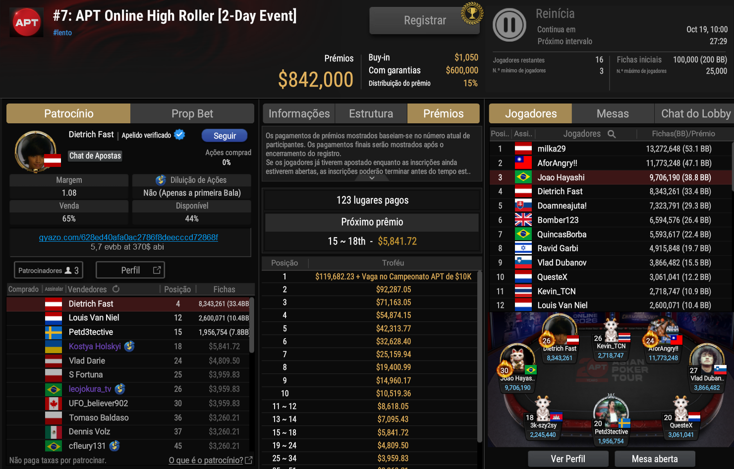GGPoker APT Online #7 High Roller 18out2026