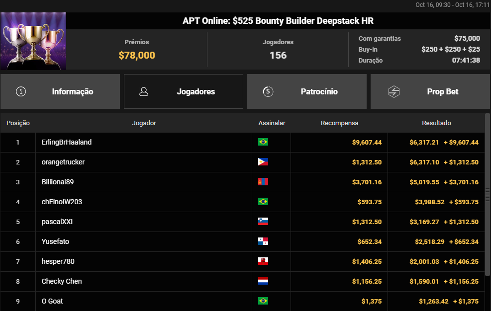 APT Online US$ 525 Bounty Builder Deepstack HR