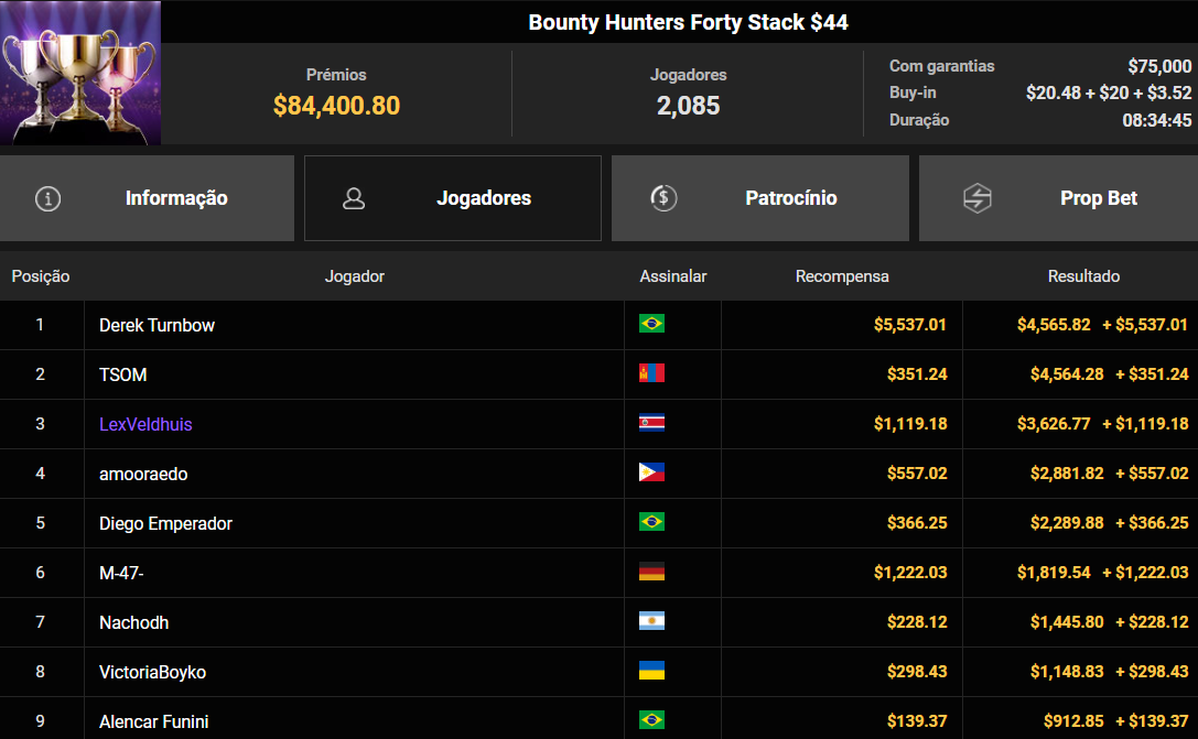 GGPoker Bounty Hunters Forty Stack US$ 44 07out2026