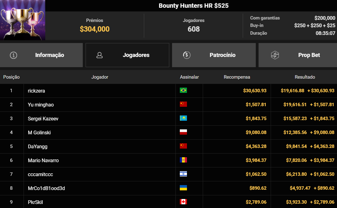 GGPoker Bounty Hunters HR US$ 525 01out2026
