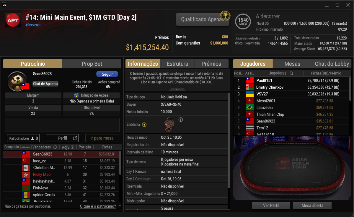 APT Online #14 US$ 80 Mini Main Event