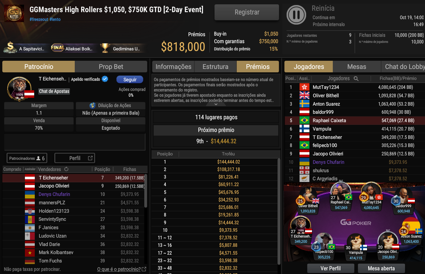 GGPoker GGMasters High Rollers US$ 1.050 18out2026