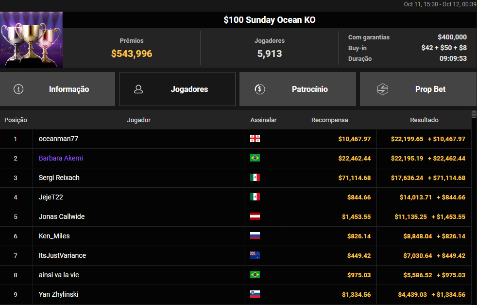 US$ 100 Sunday Ocean KO
