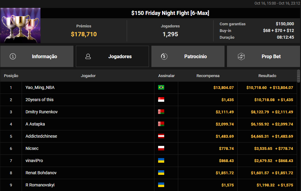 US$ 150 Friday Night Fight