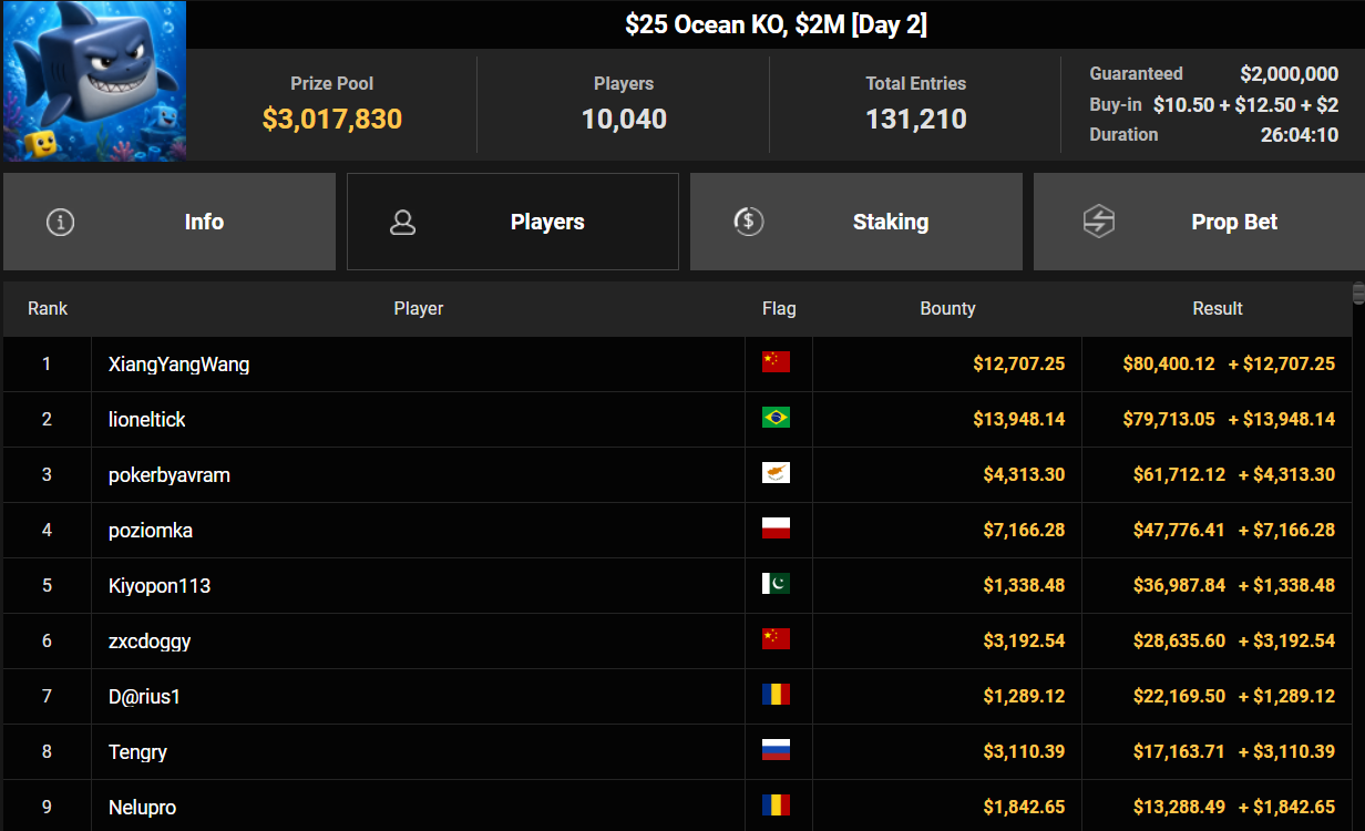 GGPoker US$ 25 Ocean KO 20out26