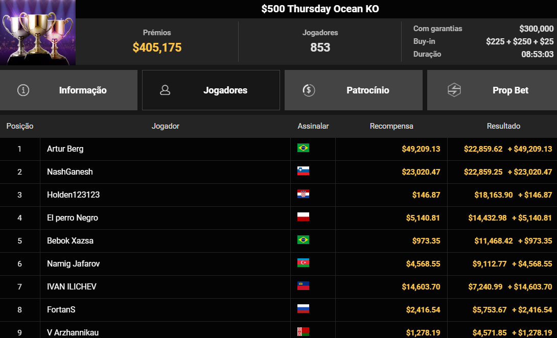 GGPoker US$ 500 Thursday Ocean KO 22out2026
