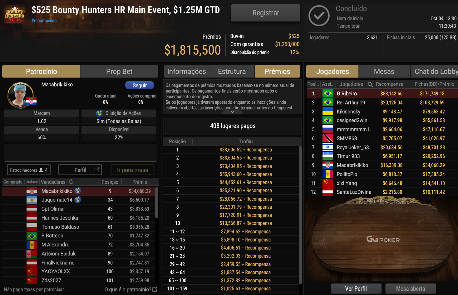 GGPoker US$ 525 Bounty Hunters HR Main Event 04out2026