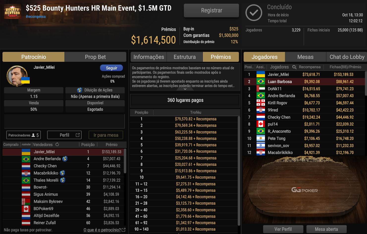 GGPoker US$ 525 Bounty Hunters HR Main Event 18out2026