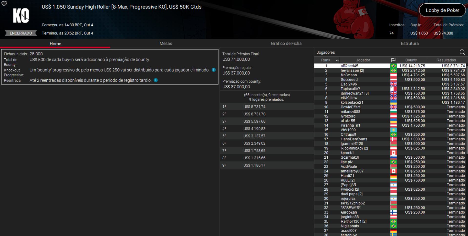 PokerStars US$ 1.050 Sunday High Roller [PKO] 04out2026