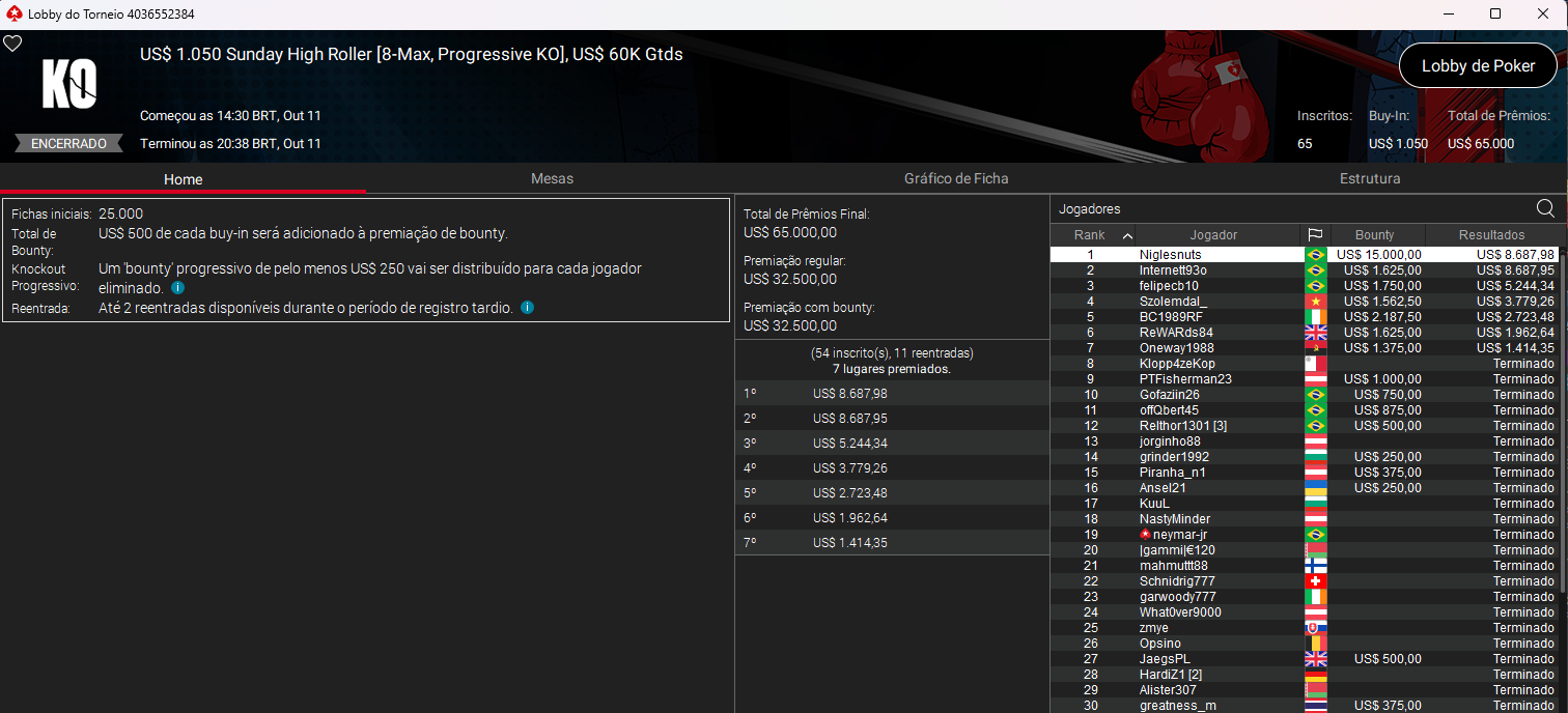US$ 1.050 Sunday High Roller